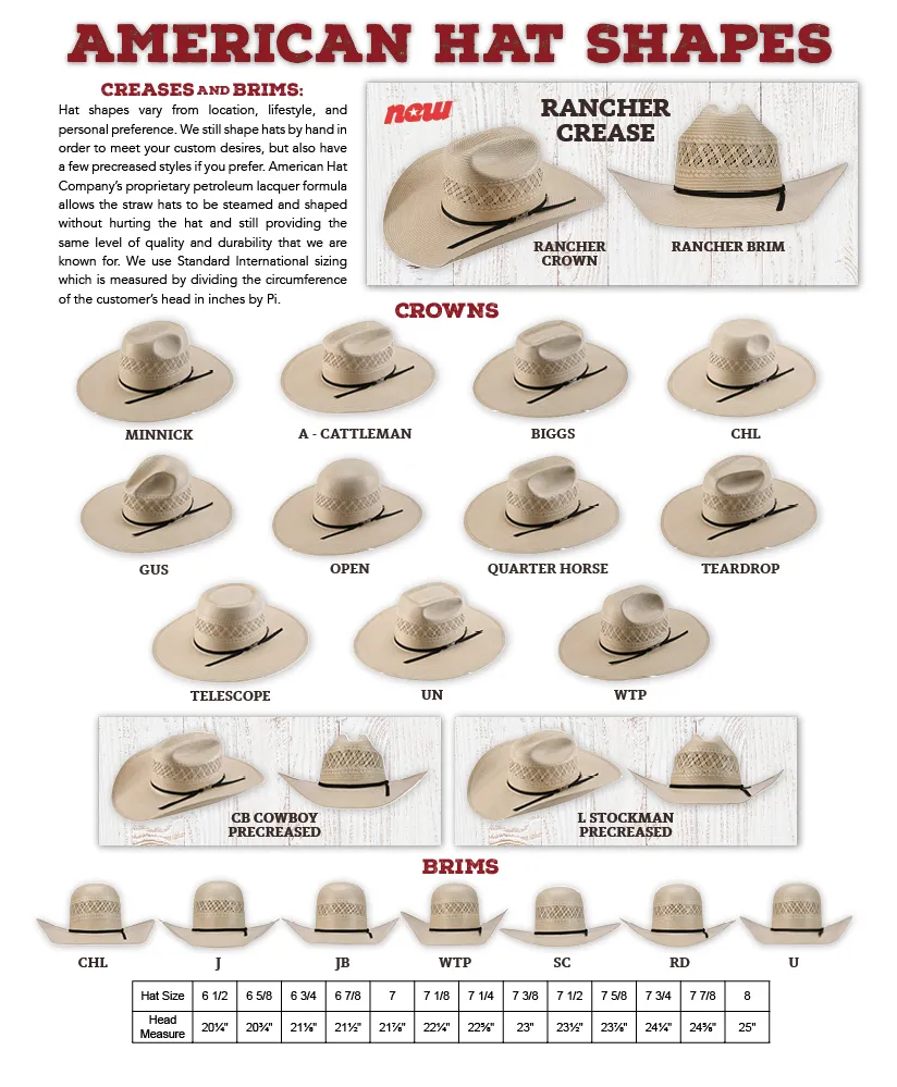 American Hat Company -  Open Crown - 1022 2CCHOC 4 1/4 Brim
